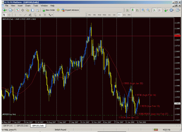 Click to Enlarge

Name: chart1.gif
Size: 41 KB