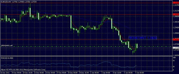 Click to Enlarge

Name: keep shorting eurusd.gif
Size: 19 KB