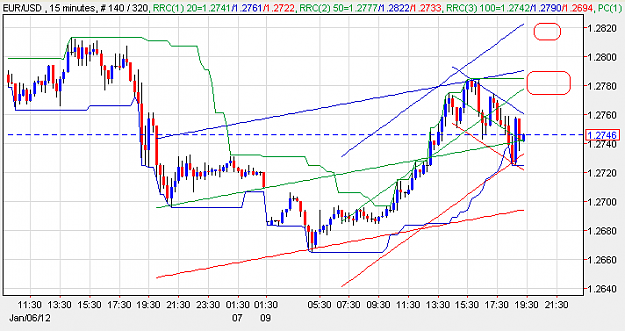 Click to Enlarge

Name: EurUsd.PNG
Size: 25 KB