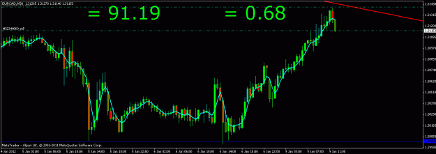 Click to Enlarge

Name: eurcad 2.gif
Size: 15 KB