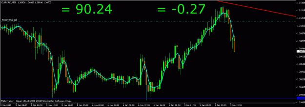 Click to Enlarge

Name: eurcad 3.gif
Size: 15 KB