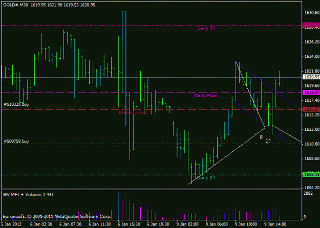 Click to Enlarge

Name: gold on the way here.gif
Size: 17 KB
