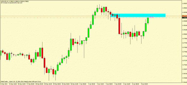 Click to Enlarge

Name: nzdusd.gif
Size: 18 KB