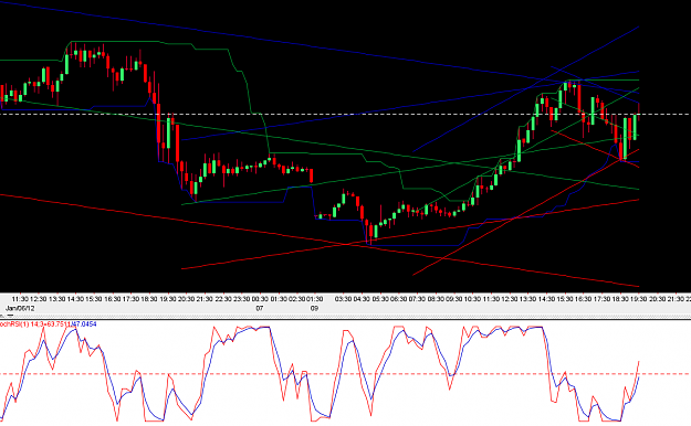 Click to Enlarge

Name: EurUsd.PNG
Size: 82 KB