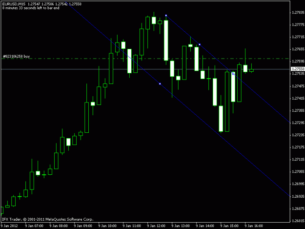Click to Enlarge

Name: eurusd flag breakout.gif
Size: 11 KB
