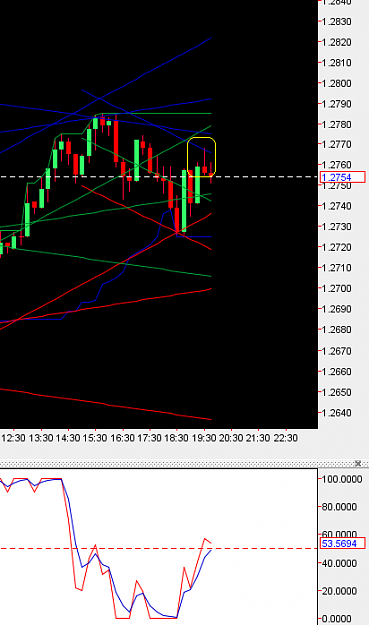 Click to Enlarge

Name: EurUsd.PNG
Size: 32 KB