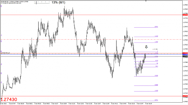 Click to Enlarge

Name: eurusd.png
Size: 56 KB