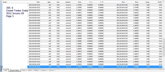 Click to Enlarge

Name: Closed Trades Today, 2012 January 09, Page 3.jpg
Size: 300 KB