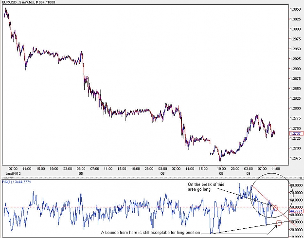 Click to Enlarge

Name: EURUSD_M5.jpg
Size: 119 KB