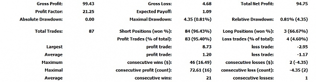 Click to Enlarge

Name: Statistics, 2012 January 09.jpg
Size: 61 KB