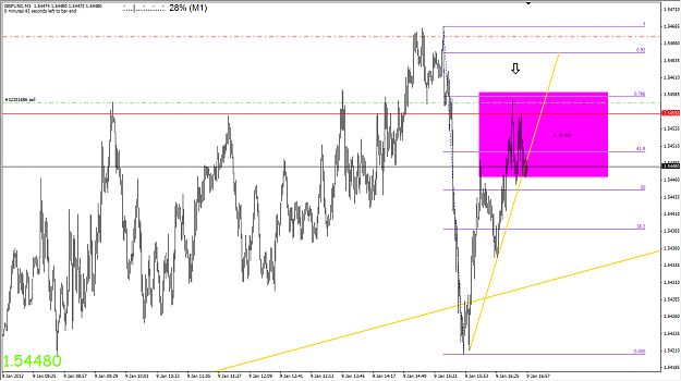Click to Enlarge

Name: gbpusd.png
Size: 54 KB