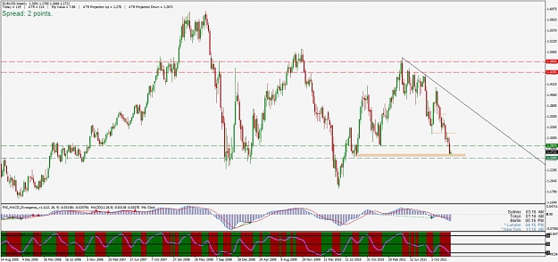 Click to Enlarge

Name: eurusd.jpg
Size: 121 KB