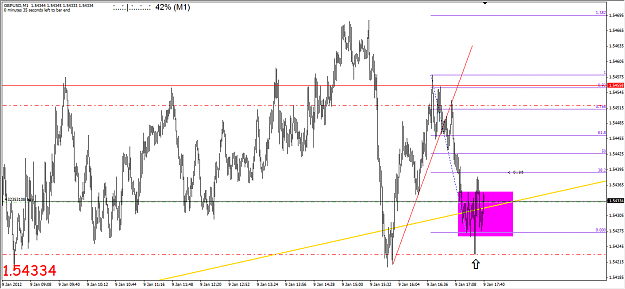 Click to Enlarge

Name: gbpusd.png
Size: 47 KB