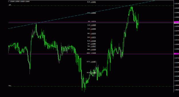Click to Enlarge

Name: usdcad_1h_011.gif
Size: 21 KB