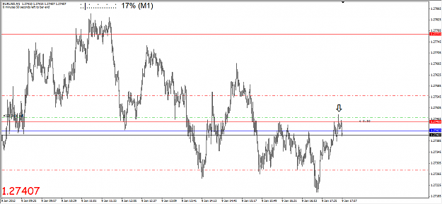 Click to Enlarge

Name: eurusd.png
Size: 42 KB