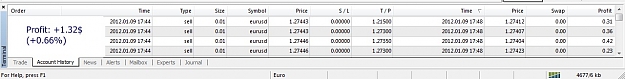 Click to Enlarge

Name: Profit,1_32, 2012 January 09.jpg
Size: 73 KB