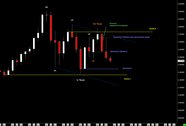 Click to Enlarge

Name: quarterly0912.png
Size: 32 KB