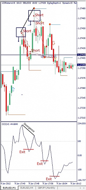 Click to Enlarge

Name: Scalping Example, M1, 2012 January 09.jpg
Size: 90 KB