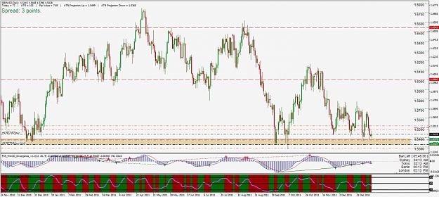 Click to Enlarge

Name: gbpusd.jpg
Size: 148 KB
