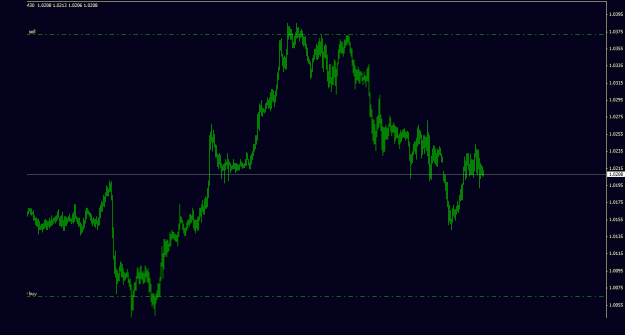 Click to Enlarge

Name: audusd_30m_011.gif
Size: 14 KB