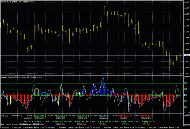 Click to Enlarge

Name: screen-usdchf-h1.gif
Size: 45 KB