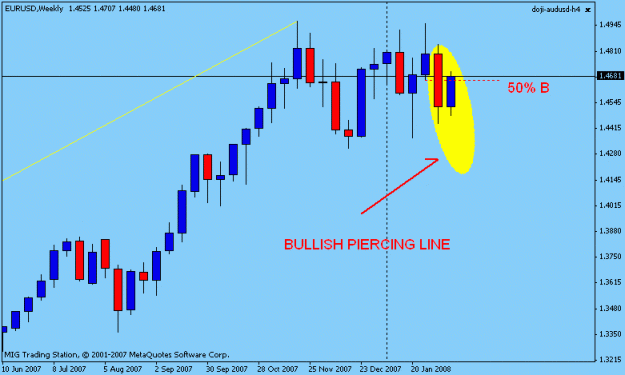 Click to Enlarge

Name: weekly eurusd.gif
Size: 10 KB