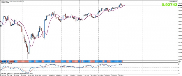 Click to Enlarge

Name: cadchf.jpg
Size: 101 KB