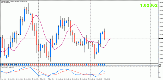 Click to Enlarge

Name: uc_d9j.gif
Size: 23 KB
