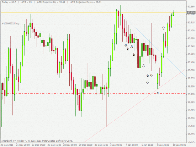 Click to Enlarge

Name: nzdjpy.gif
Size: 21 KB