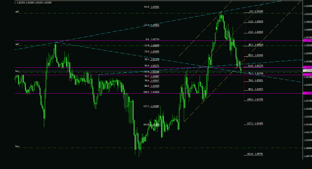 Click to Enlarge

Name: usdcad_1h_022.gif
Size: 27 KB