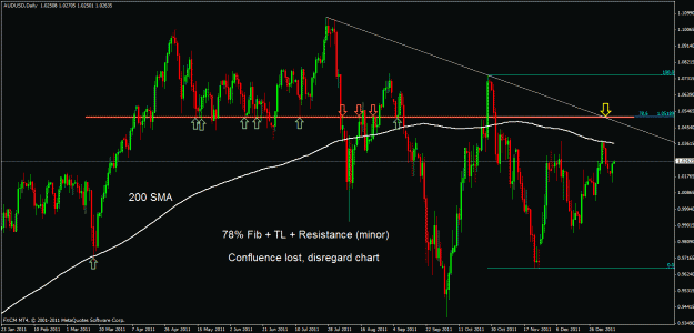 Click to Enlarge

Name: audusd d.gif
Size: 32 KB