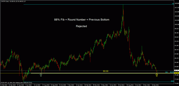 Click to Enlarge

Name: chfjpy d2.gif
Size: 23 KB