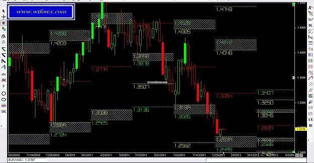 Click to Enlarge

Name: Power levels 246, 01, 09, 2012.jpg
Size: 141 KB