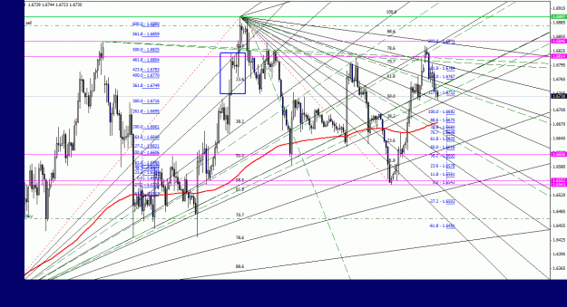 Click to Enlarge

Name: usdlfx_4h_022.gif
Size: 46 KB