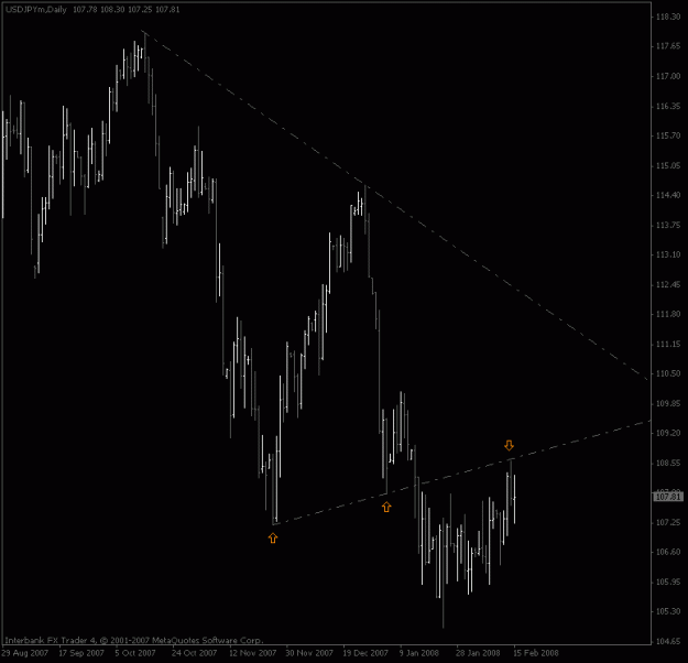 Click to Enlarge

Name: usdjpy_daily.gif
Size: 13 KB