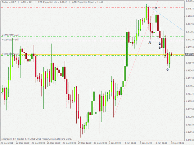 Click to Enlarge

Name: gbpchf.gif
Size: 21 KB