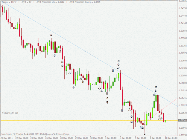 Click to Enlarge

Name: eurcad.gif
Size: 19 KB
