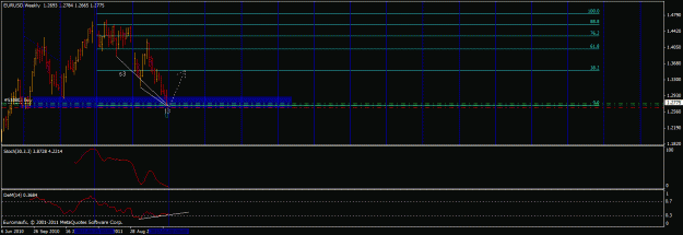 Click to Enlarge

Name: weekly.gif
Size: 22 KB