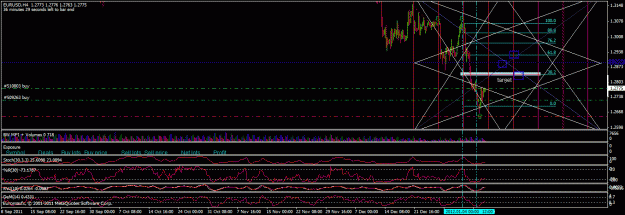 Click to Enlarge

Name: eurusd h4.gif
Size: 33 KB