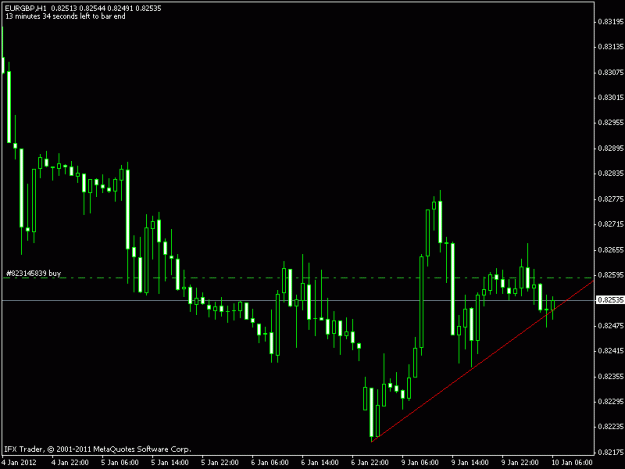Click to Enlarge

Name: eurgbp long.gif
Size: 11 KB
