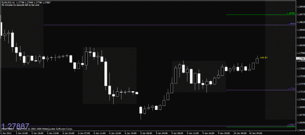 Click to Enlarge

Name: chart1.gif
Size: 20 KB