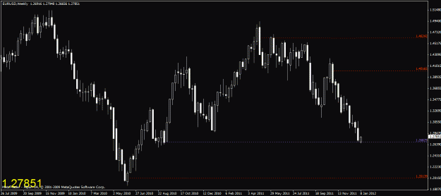 Click to Enlarge

Name: chart1.gif
Size: 21 KB