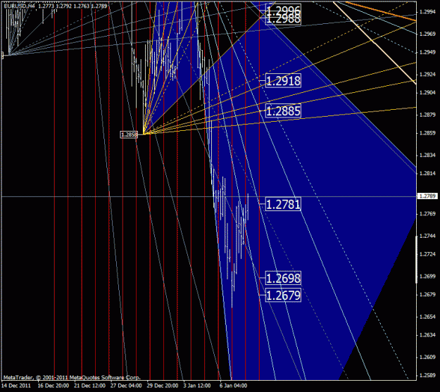 Click to Enlarge

Name: eurusd.gif
Size: 40 KB