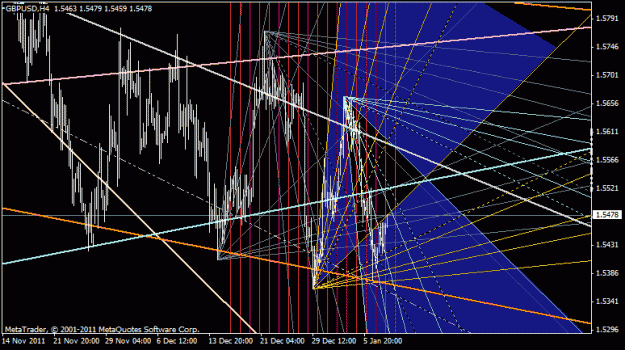 Click to Enlarge

Name: gbpusd.gif
Size: 33 KB