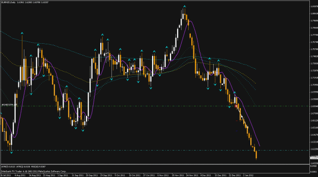 Click to Enlarge

Name: eur nzd  1-9-2012.gif
Size: 27 KB