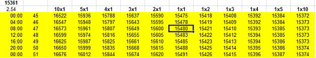Click to Enlarge

Name: TABLICA_01.png
Size: 18 KB