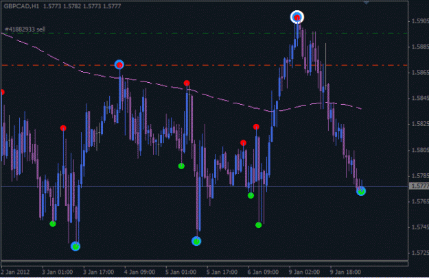 Click to Enlarge

Name: z_trades_817.gif
Size: 15 KB