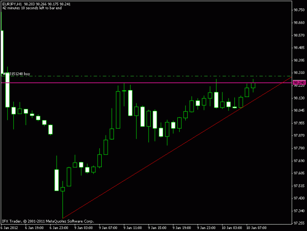 Click to Enlarge

Name: eurjpy long.gif
Size: 10 KB