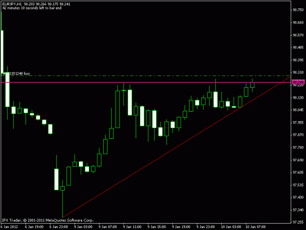 Click to Enlarge

Name: eurjpy long.gif
Size: 10 KB