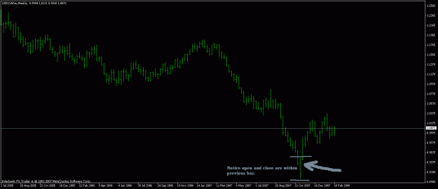 Click to Enlarge

Name: usdcad.gif
Size: 11 KB